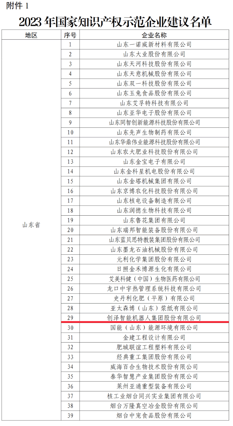 ϲӍ!���ɼ��F�s�ߡ�����֪�R�a��ʾ����I���Q̖�� ����֮·�٫@���Ҽ��J��